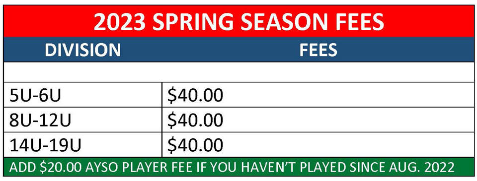 Spring 2023 Registration Fees
