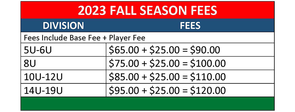 Fall 2023 Registration Fees