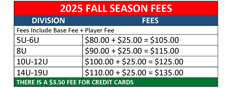 Fall 2025 Registration Fees